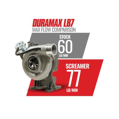 Screamer Turbo Duramax LB7 Silverado/Sierra 2001-2004 6.6L VICU/VIDR Silverado/Sierra 2500/3500 BD Diesel