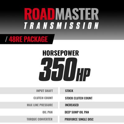 Roadmaster Dodge 48RE Tranmission and Converter Package 2005-2007 5.9L Cummins 2WD BD Diesel