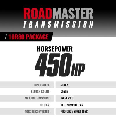 Roadmaster Transmission and Converter Package 10R80 2021 2WD Ford F-150 3.0L PowerStroke Diesel BD Diesel
