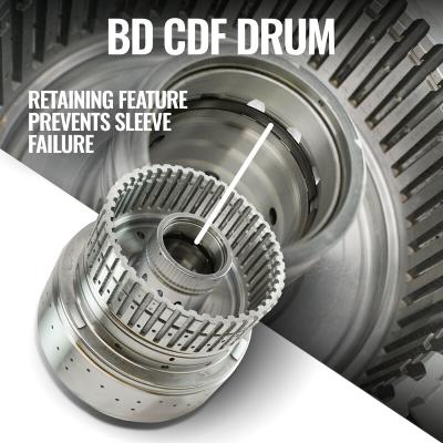 Roadmaster Tranmission and Converter Package 10R80 Ford F150 3.5L/2.7L Ecoboost 2017 2WD BD Diesel