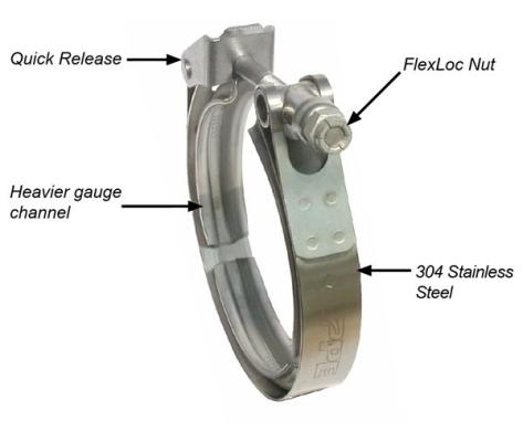 2.5 Inch V Band Clamp Quick Release PPE Diesel