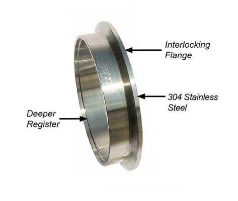 4.0 Inch V Band 3 Piece Set 1C 1M 1F QR PPE Diesel