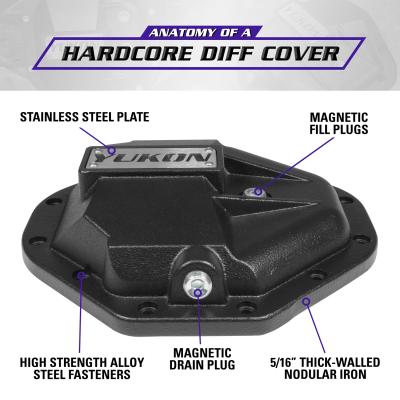 Hardcore Nodular Iron Cover For Chrylser 9.25 Rear Differential 9.25 Inch Chrylser Rear Nodular Iron Differential Cover Yukon Gear