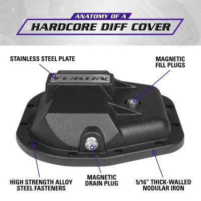 Hardcore Nodular Iron Cover For Ford 10.5 Inch Rear Differential 10.5 Inch Ford Nodular Iron Differential Cover Yukon Gear