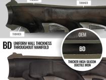 Exhaust Manifold Passenger Side Dodge RAM 1500 DT 5.7L HEMI 2019-2024 BD Diesel