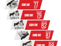 Iron Horn 5.9L Cummins Turbo Kit S361SXE/76 0.91AR Dodge 2003-2007 RAM 2500/3500 BD Diesel