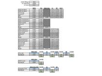 Screamer 6.7L Cummins Turbo RAM 2013-2018 Pick-up HE300VG BD Diesel