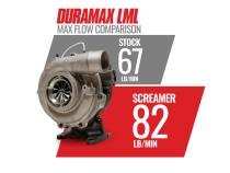 Duramax Screamer Turbo Silverado/Sierra 2011-2016 LML BD Diesel