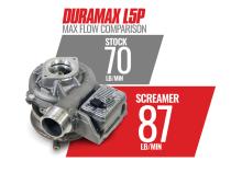 Screamer Turbo Silverado/Sierra 6.6L L5P Duramax 2017-2023 Silverado/Sierra 2500/3500 BD Diesel