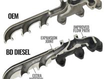 Screamer Turbo Manifold Package RAM 6.7L Cummins 2013-2018 2500/3500 BD Diesel