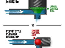 Venom Power Stroke Fuel Lift Pump c/w Filter and Separator Ford 6.4L 2008-2010 F-250/F-350 BD Diesel