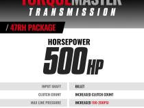 TorqueMaster Dodge 47RE Tranmission and Converter Package 1996-1997 2WD w/Speed Sensor and Speedo Head c/w Filter and Billet Input BD Diesel