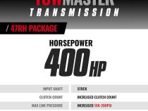 TowMaster Dodge 47RE Tranmission and Converter Package 1996-1997 2WD w/Speed Sensor and Speedo Head - BD Diesel