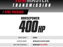 TowMaster Dodge 47RE Tranmission and Converter Package 1997-1999 2WD w/Speed Sensor Only (No Speedo Head) BD Diesel