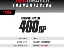 TowMaster Dodge 48RE Tranmission 2005-2007 4WD w/TVV Stepper Motor BD Diesel