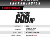 TowMaster Dodge 68RFE Tranmission and Converter Package 2019-2024 2WD BD Diesel