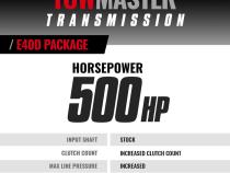 TowMaster Ford E4OD Tranmission and Converter Package 1995-1997 2WD BD Diesel