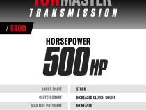 TowMaster Ford E4OD Tranmission 1995-1997 4WD BD Diesel