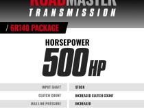 Roadmaster 6R140 Tranmission and Pro Force Converter Ford 6.7L Power Stroke 2017-2019 2WD/4WD BD Diesel