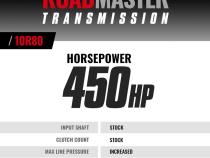 Roadmaster Ford 10R80 Tranmission and Converter Package F-150 2.7L/3.5L V6 2018-2020 2WD BD Diesel