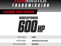 TowMaster Chevy Allison 1000 Tranmission and Converter Package 2006-2007 LBZ 6-Speed 2WD BD Diesel