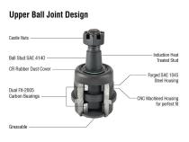 Heavy Duty Front Upper Ball Joint Apex Chassis