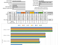 Dodge 07.5-18 6.7L NEW Injector Set - Economy Series Dynomite Diesel