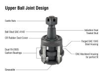 Apex Chassis Heavy Duty Ball Joint Kit Fits: 06-08 Ram 1500 03-13 Ram 2500  03-10 Ram 3500 2WD 4WD Includes: 2 Upper &amp;amp; 2 Lower