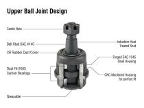 Apex Chassis Heavy Duty Ram Heavy Duty Ball Joint Kit Fits: 94-99 RAM 2500/3500 With 2 Upper &amp;amp; 2 Lower