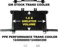 2003-2005 GM 6.6L DURAMAX PERFORMANCE TRANSMISSION COOLER PURPLE CLIPS
