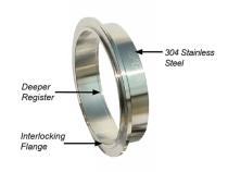 5.0 Inch V Band 3 Piece Set 1C 1M 1F QR PPE Diesel