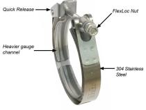 1.75 Inch QR Aluminum V-Band 3 Pc Set 1C 1M 1F PPE Diesel