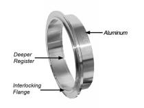 1.75 Inch QR Aluminum V-Band 3 Pc Set 1C 1M 1F PPE Diesel