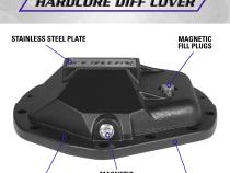 Hardcore Diff Covers For 11.5 &amp;amp; 11.8 GM Dodge RAM Differentials 11.5 Inch &amp;amp; 11.8 Inch AAM Nodular Iron Differential Cover GM Dodge RAM Applications Yukon Gear