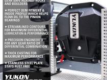 Hardcore Nodular Iron Cover For Ford 10.5 Inch Rear Differential 10.5 Inch Ford Nodular Iron Differential Cover Yukon Gear