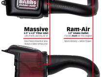 Banks Ram-Air Big-Ass Oiled Filter Cold Air Intake System for 18-23 Jeep Wrangler JL 2.0L Turbo